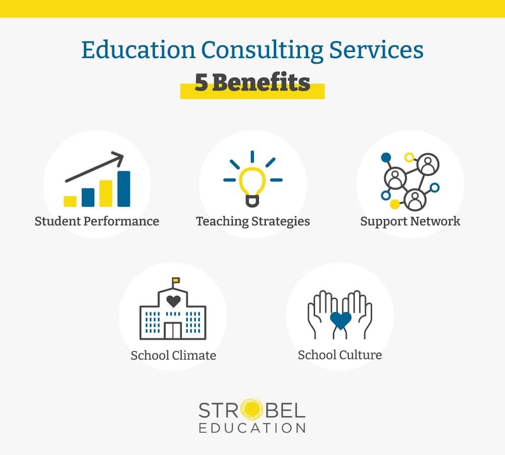 Education Consulting Services 5 Benefits