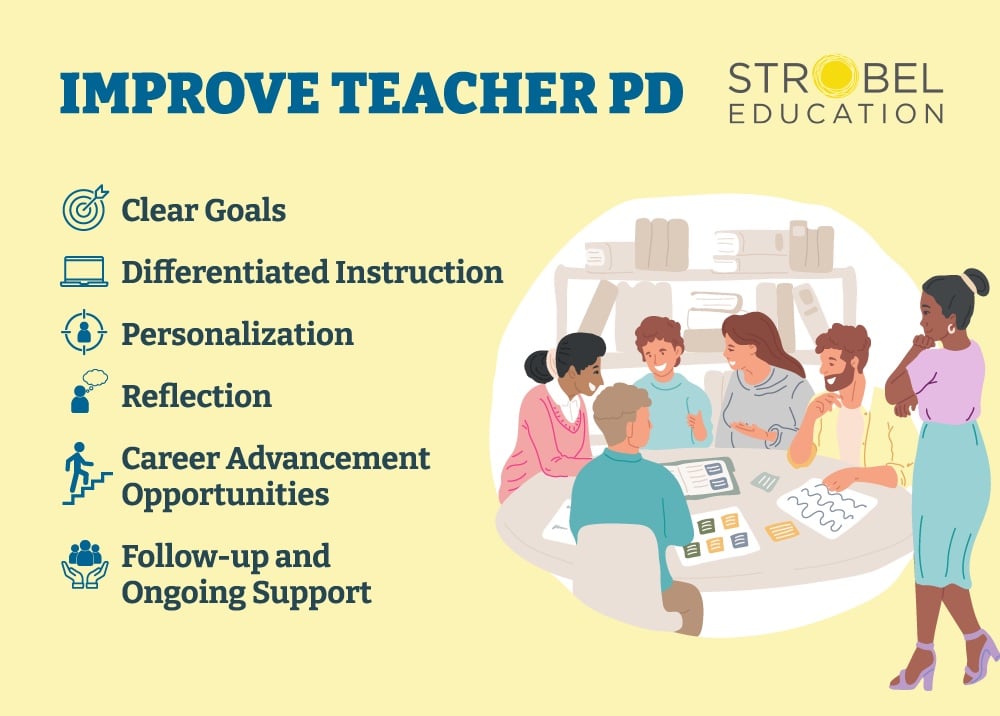 Improve Teacher PD professional developmenrt
