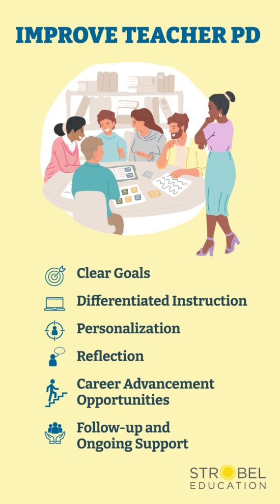 Improve Teacher PD professional development