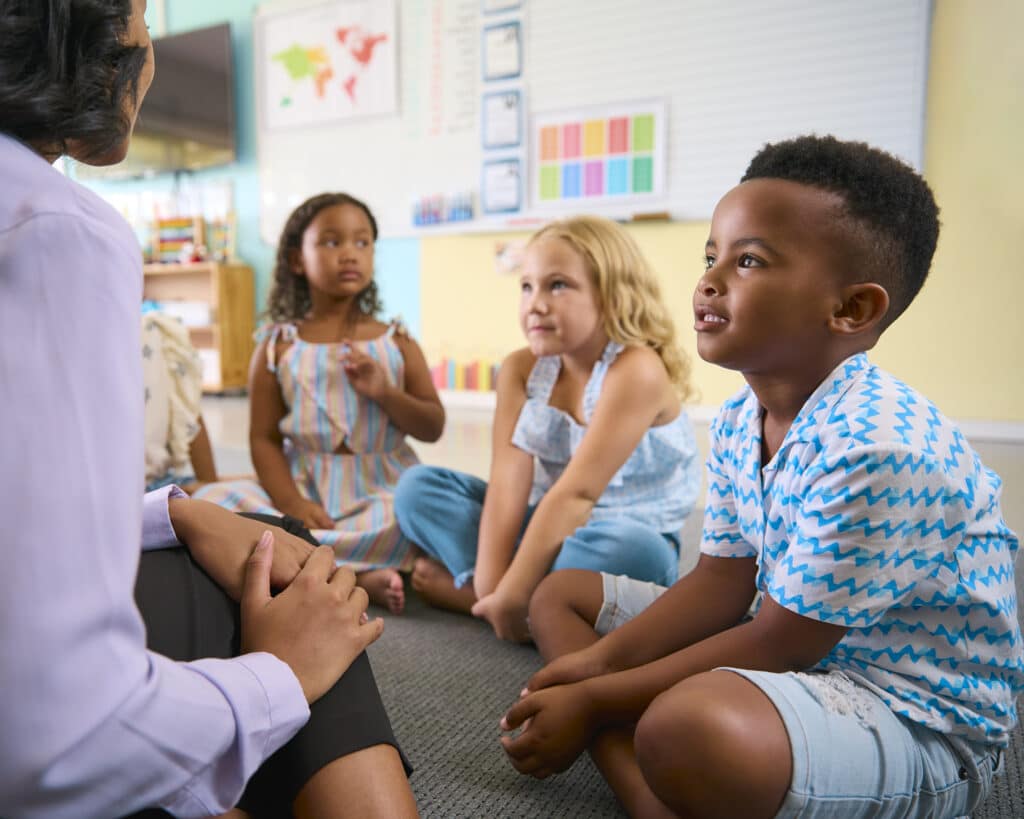 Social-emotional learning concept with elementary School Class Listening To Teacher
