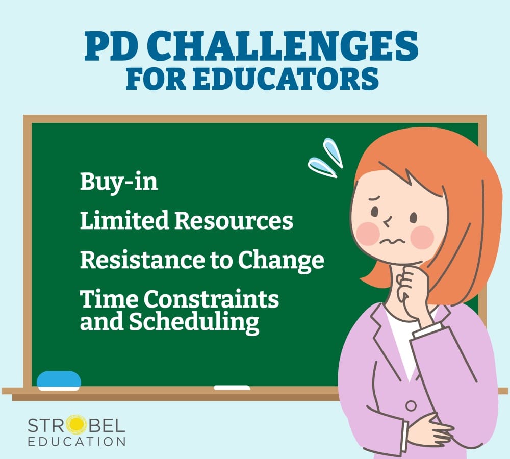 Professional Development Challenges for Educators