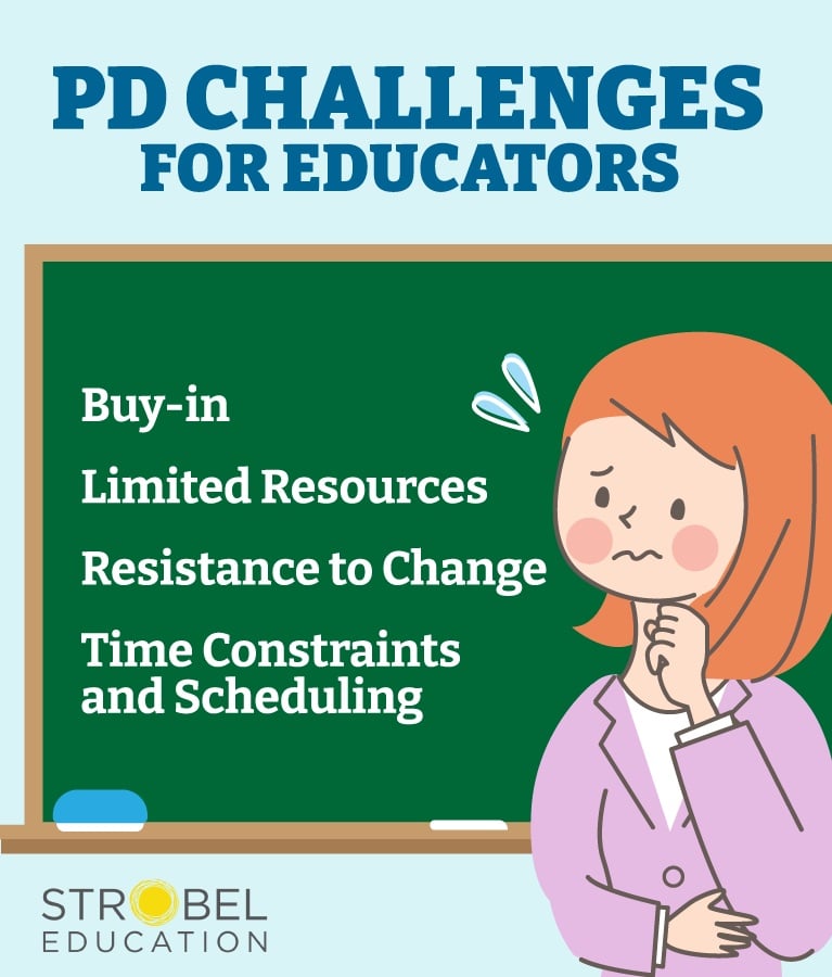 Professional Development Challenges for Educators