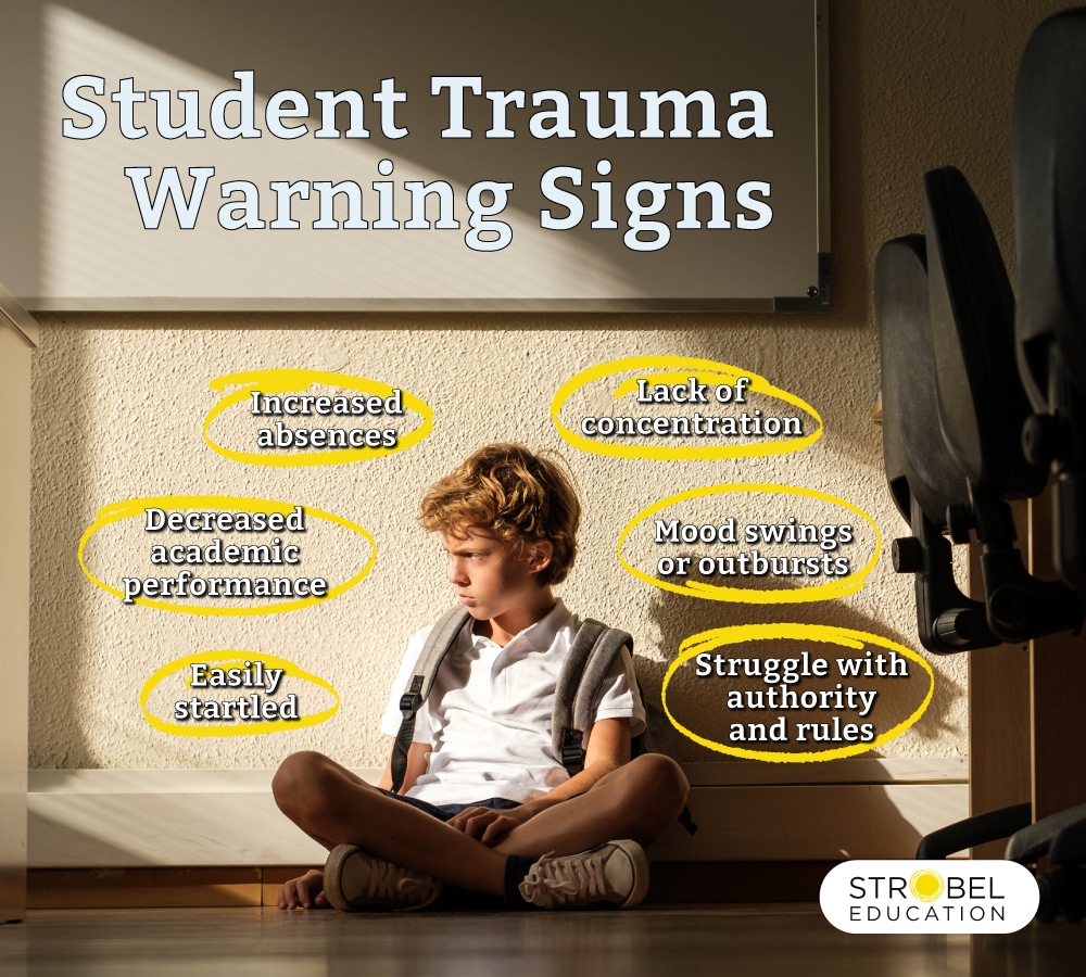 Student Trauma Warning Signs
